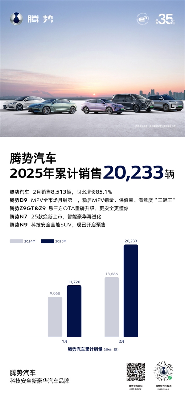 赵长江被腾势车主喷不会营销  本人回应：不是每一款车都需要巨大的量