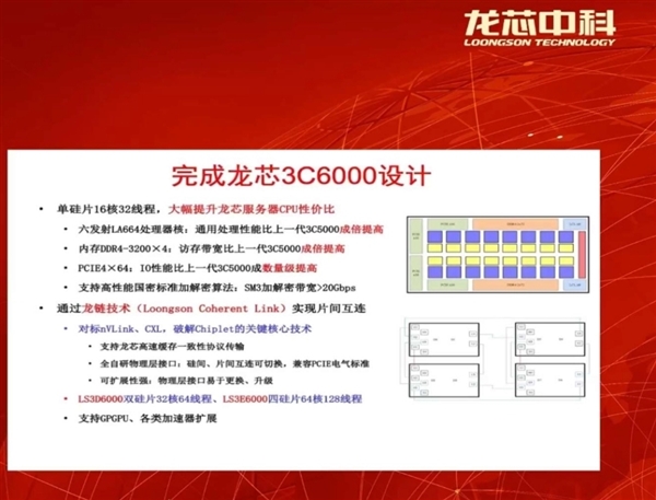 龙芯3C6000/D服务器首次亮相：64核心128线程、国产率100％