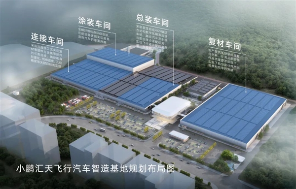 五家银行共计12.6亿！小鹏飞行汽车工厂获最大银团贷款