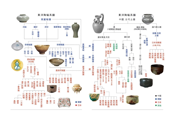 凭啥“韩国的泡菜缸”能卖几千万啊