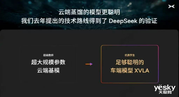 小鹏P7 Ultra前瞻：P7设计师操刀 工业设计堪称梦幻