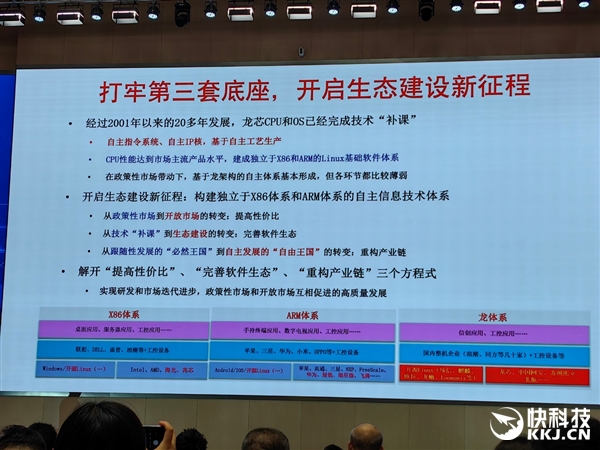 龙芯生态大规模落地郑州航空港！信创、AI双拳出击