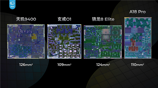 小米玄戒O1芯片争议不断 这五个问题可能是你最关心的