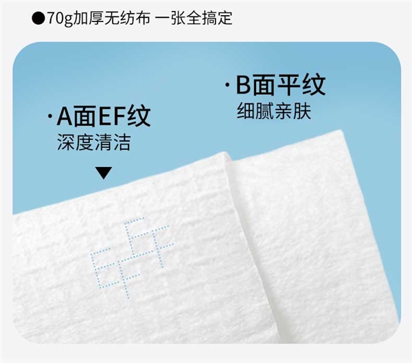 单张不到6分钱：启美十二生肖纯水湿巾240抽13.9元刚需速囤