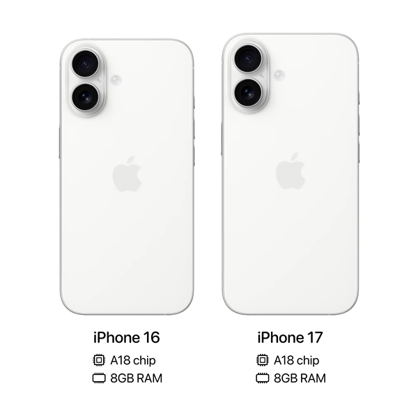 曝iPhone 17配备A18+8G内存：性能没有升级