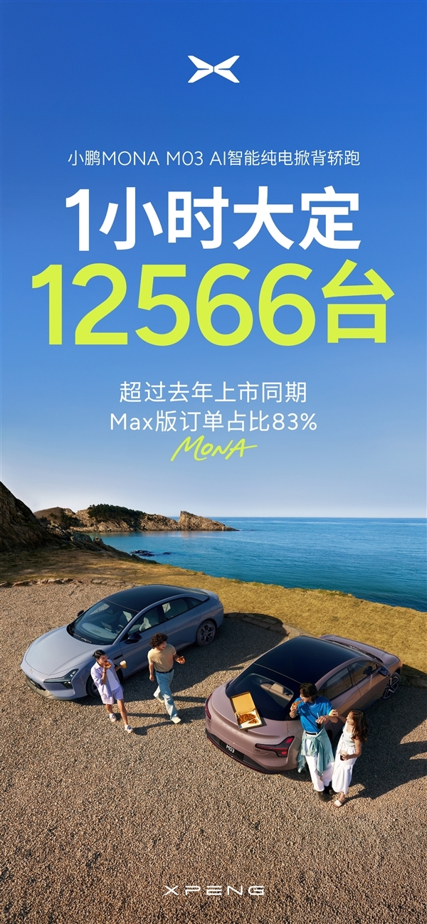 小鹏Mona M03 Max端午节杀疯了！小鹏单周订单破2万台