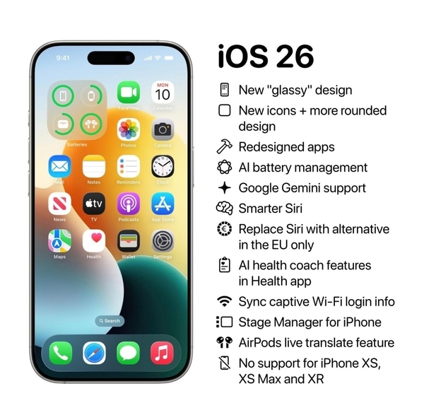 iOS 26脱胎换骨：苹果史上变化最大的手机OS