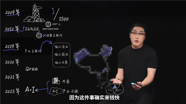 王自如宣布在AI领域重新创业 直言选AI是来钱快